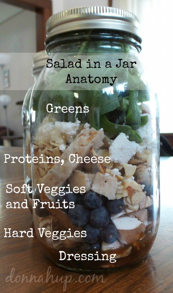 Salad in a jar.