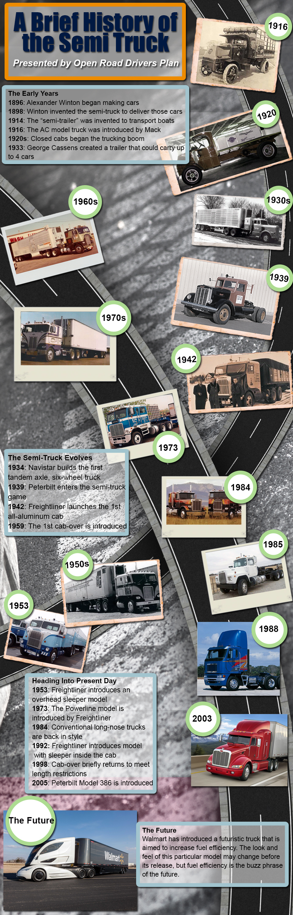 History of the Semi Truck #TruckerTuesday